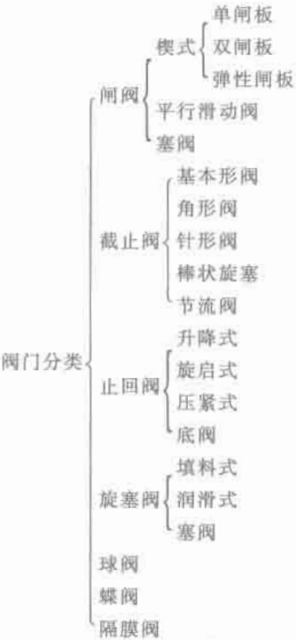 �C늮aƷ���Y�����