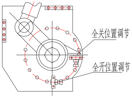 (圖2)全關位置調(diào)節(jié)、全開位置調(diào)節(jié)示意圖